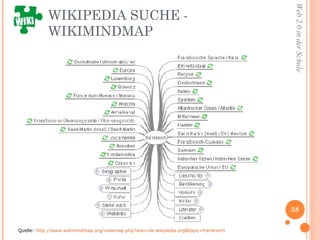 WIKIPEDIA SUCHE - WIKIMINDMAP Quelle:  http://www.wikimindmap.org/viewmap.php?wiki=de.wikipedia.org&topic=frankreich 