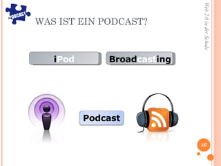 WAS IST EIN PODCAST? i Pod Broad cast ing Podcast 
