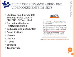 BILDUNGSRELEVANTE AUDIO- UND VIDEODOKUMENTE IM NETZ  Länderverbund für digitale Bildungsinhalte (DORIS, EDMOND, SESAM, etc.) In- und ausländische Rundfunkanstalten  Zeitungen und Zeitschriften Sprachinstitute Museen LibriVox iTunes YouTube TeacherTube Quelle:  http://www.lernnetz-sh.de/index.php?id=208 