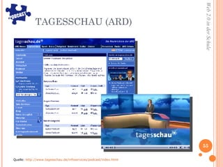TAGESSCHAU (ARD) Quelle:  http://www.tagesschau.de/infoservices/podcast/index.html 