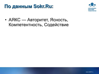 По данным Sokr.Ru: АЯКС — Авторитет, Ясность, Компетентность, Содействие 