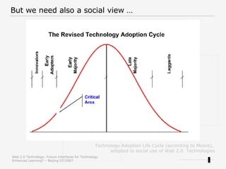 But we need also a social view … Technology Adoption Life Cycle (according to Moore),  adopted to social use of Web 2.0  Technologies 