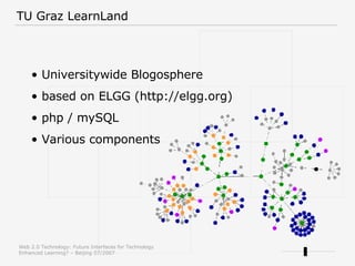 TU Graz LearnLand Universitywide Blogosphere based on ELGG (http://elgg.org) php / mySQL Various components 