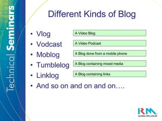 Different Kinds of Blog Vlog Vodcast Moblog Tumblelog Linklog And so on and on and on…. A Video Blog A Video Podcast A Blog done from a mobile phone A Blog containing mixed media A Blog containing links 