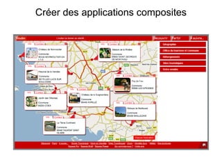 Créer des applications composites