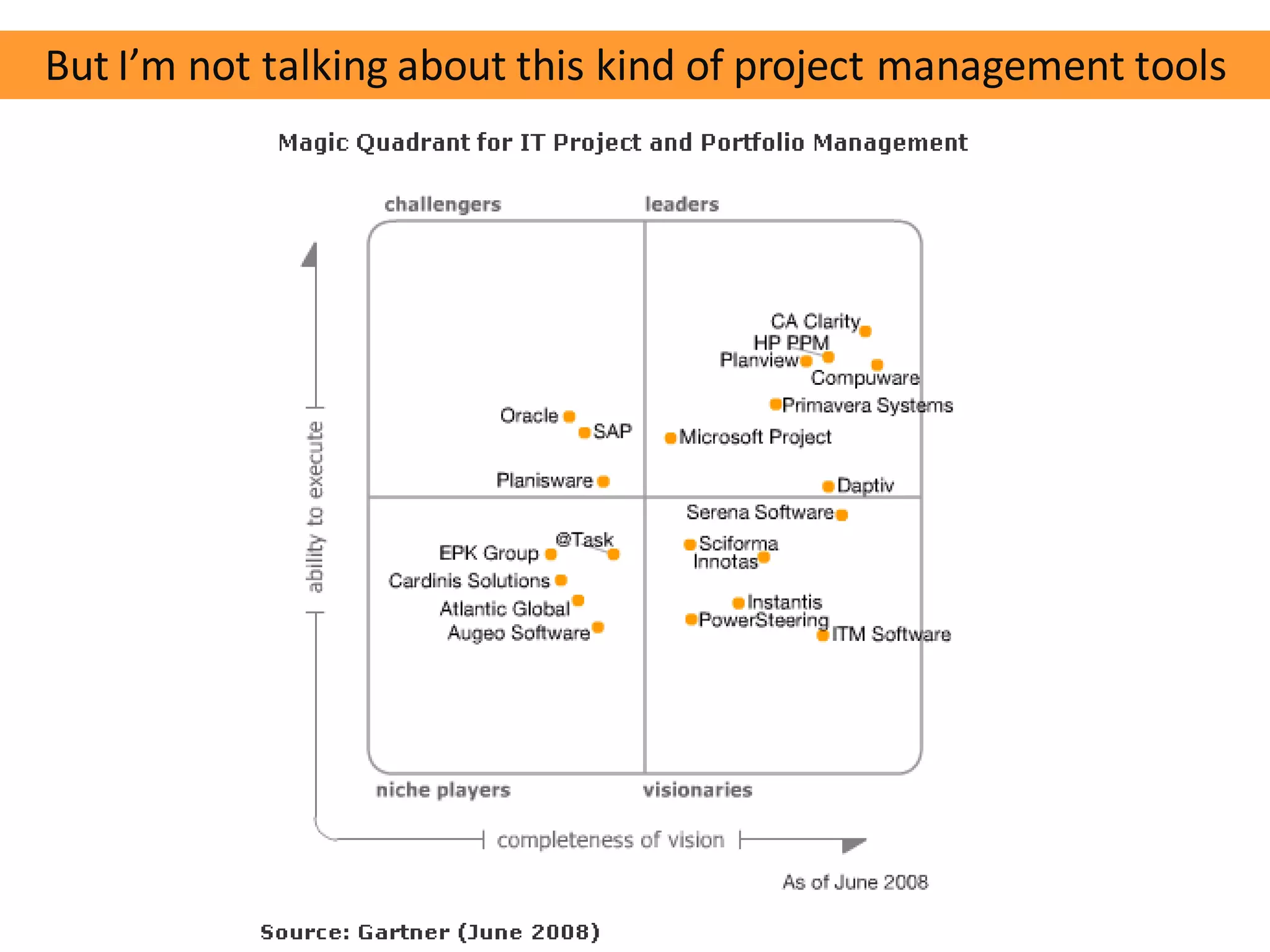 Web 2.0 Tools For Project Management