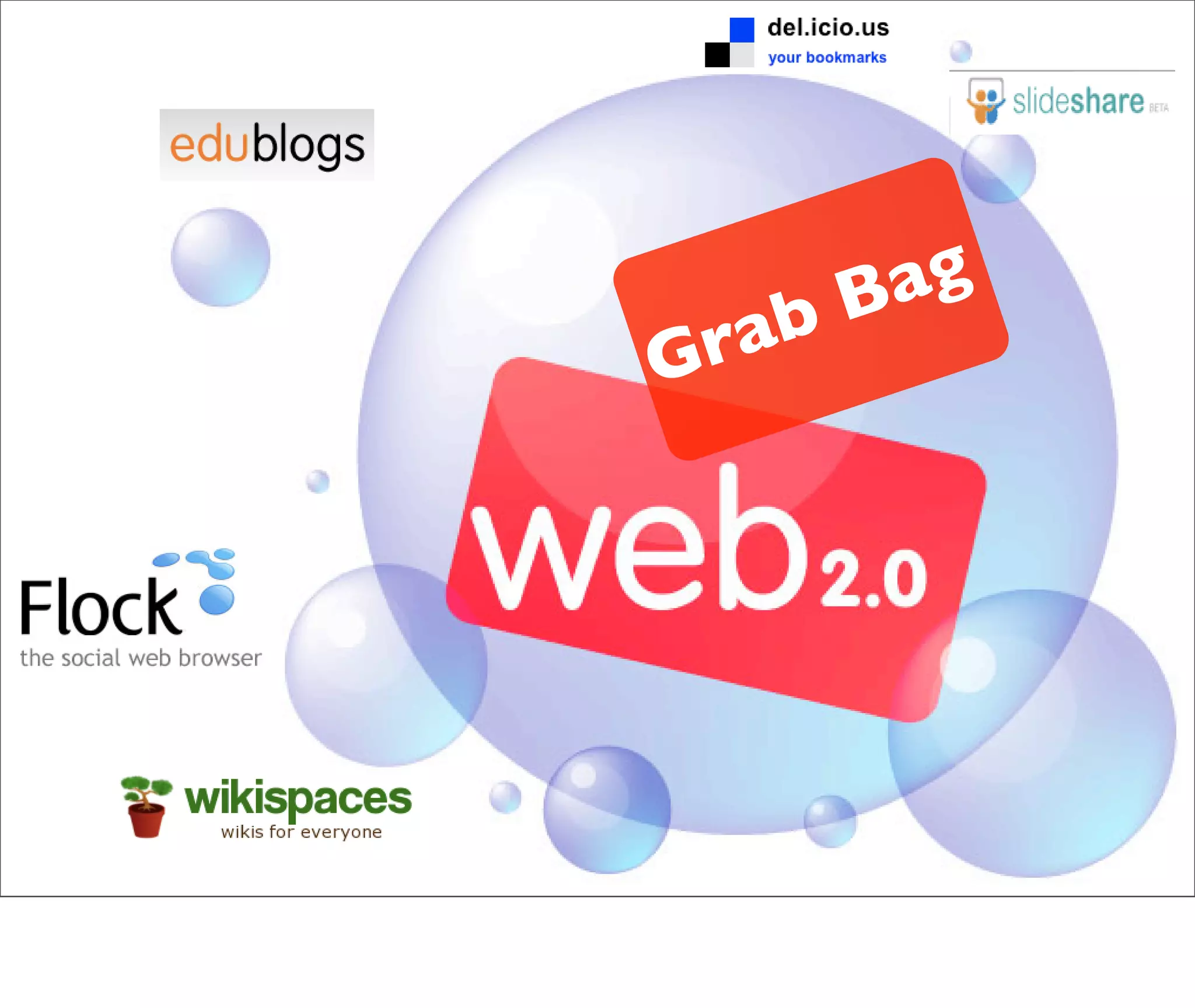 Web 2.0 tools for your Classroom Right NOW!!