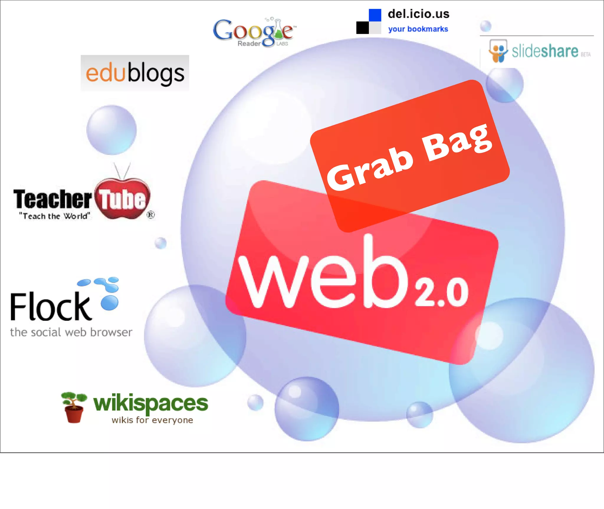 Web 2.0 tools for your Classroom Right NOW!!