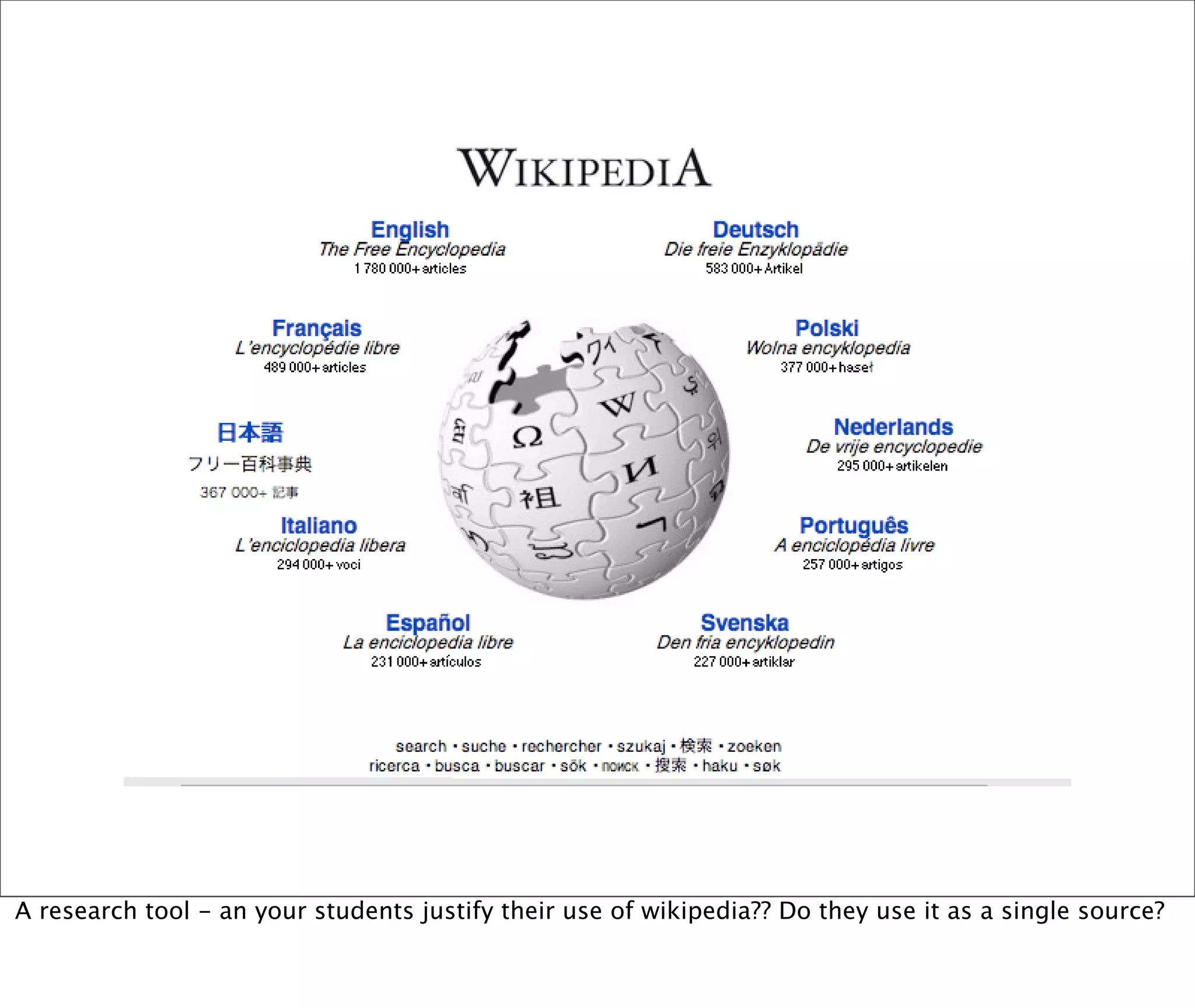 Web 2.0 tools for your Classroom Right NOW!!