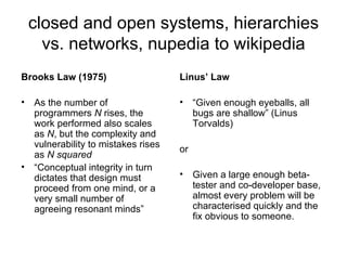closed and open systems, hierarchies vs. networks, nupedia to wikipedia <ul><li>Brooks Law (1975) </li></ul><ul><li>As the...