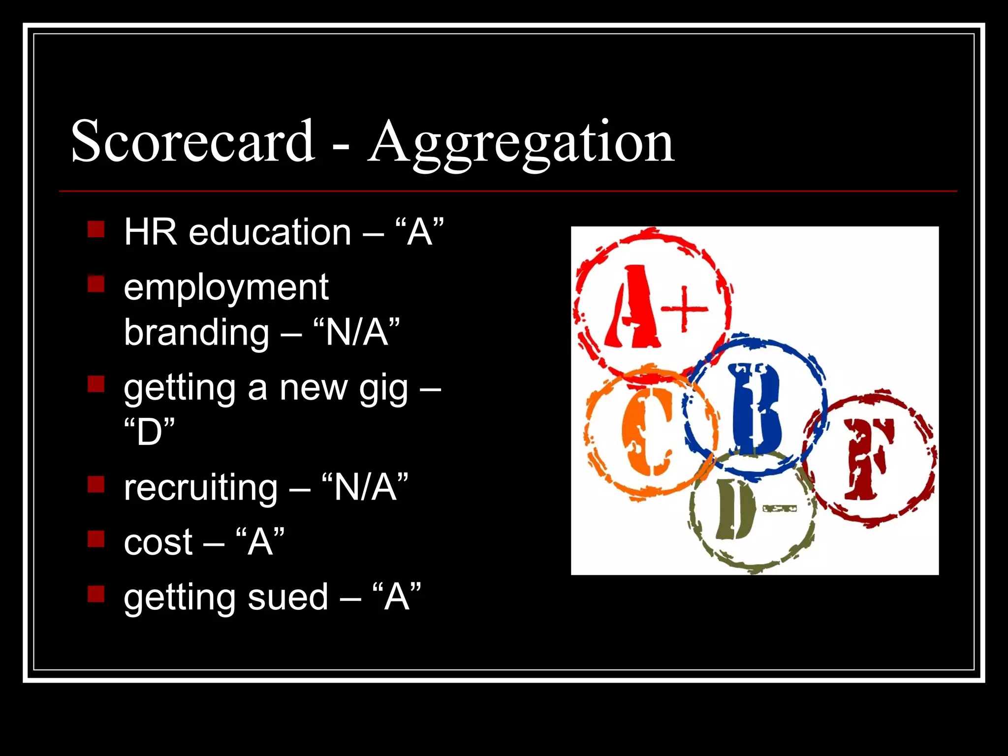 Scorecard - Aggregation HR education – “A” employment branding – “N/A” getting a new gig – “D” recruiting – “N/A” cost – “A” getting sued – “A”  