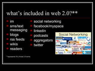 what’s included in web 2.0?** im sms/text messaging blogs rss feeds wikis readers **represents 5% of total 2.0 terms social networking facebook/myspace linkedin podcasts aggregators twitter 