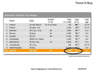 Web 2.0 und Die neuen KundInnen
