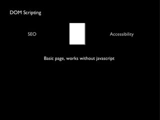DOM Scripting SEO Accessibility Basic page, works without javascript