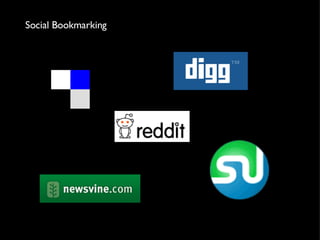Social Bookmarking