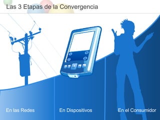 Las 3 Etapas de la Convergencia En las Redes   En Dispositivos  En el Consumidor 