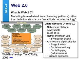 Web 2.0 What Is Web 2.0? Marketing term (derived from observing 'patterns') rather than technical standards - “an attitude not a technology”  Web2MemeMap, Tim O’Reilly, 2005 Characteristics Of Web 2.0 Network as platform Always beta Clean URIs Remix and mash-ups  Syndication (RSS) Architecture of participation Blogs & Wikis Social networking  Social tagging (folksonomies) Trust and openness Web 2.0 