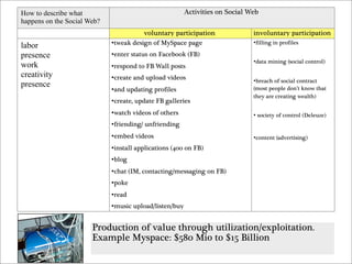 Web 2.0 -- What Went Wrong?