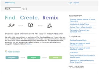 Web 2.0 -- What Went Wrong?