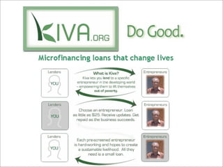 Web 2.0 -- What Went Wrong?