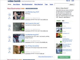 Web 2.0 -- What Went Wrong?