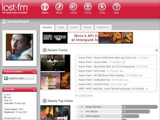 Web 2.0 -- What Went Wrong?