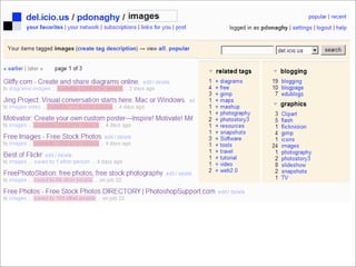 Web 2.0 -- What Went Wrong?
