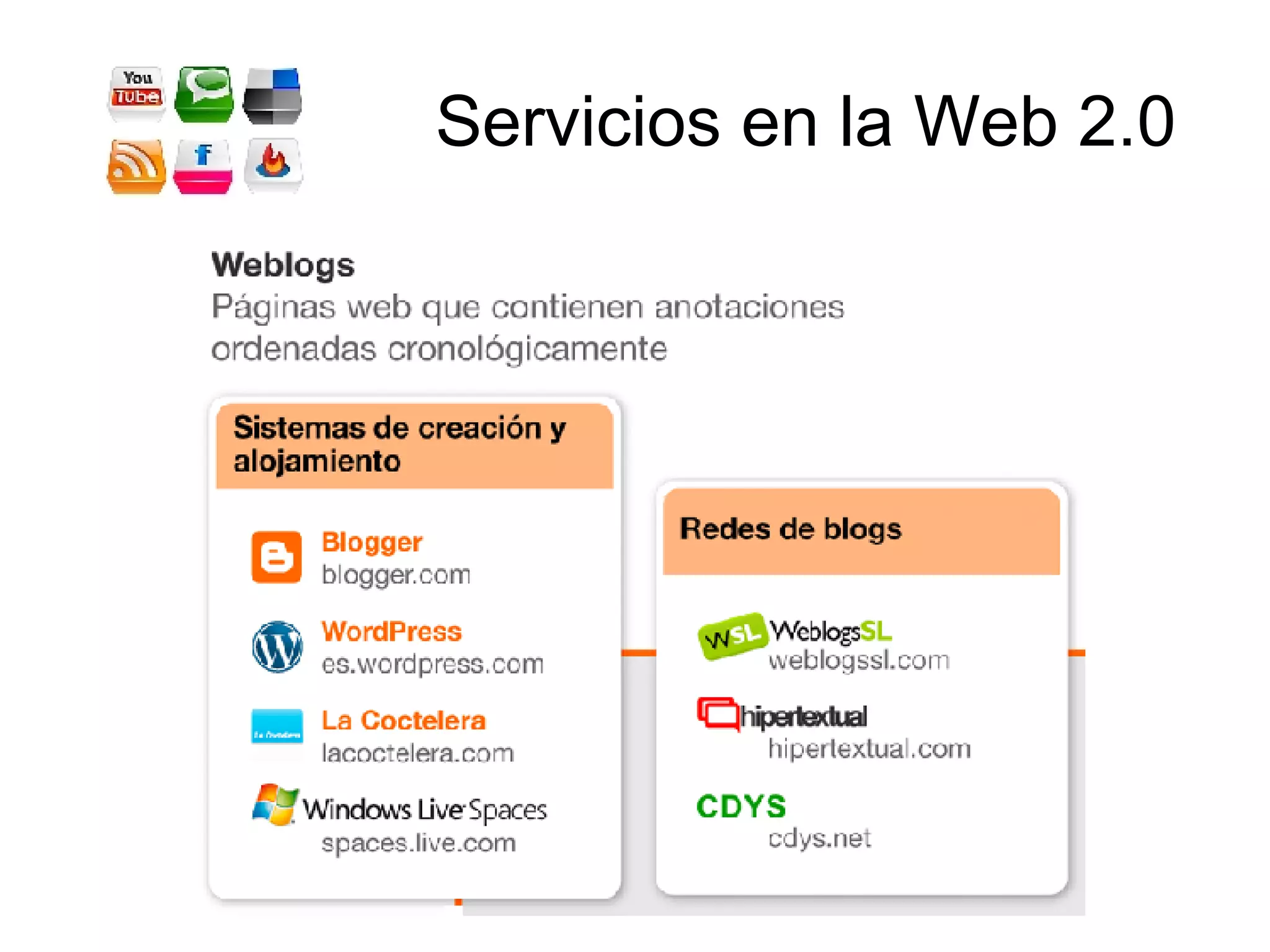 Servicios en la Web 2.0 