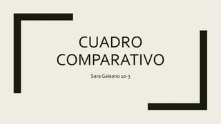 CUADRO
COMPARATIVO
Sara Galeano 10-3
 