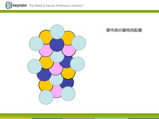 都市部の基地局配置
 