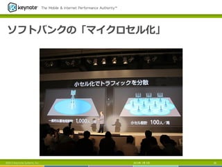 ソフトバンクの「マイクロセル化」
2013年 7月 5日 28©2013 Keynote Systems, Inc..
 