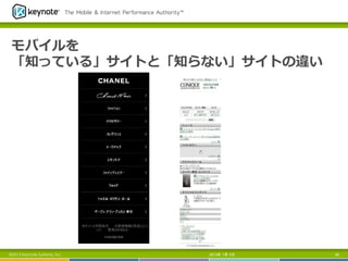 モバイルを
「知っている」サイトと「知らない」サイトの違い
2013年 7月 5日 40©2013 Keynote Systems, Inc.
 