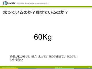 太っているのか？痩せているのか？
2013年 7月 5日 60©2013 Keynote Systems, Inc.
60Kg
⾝身⻑⾧長がわからなければ、太っているのか痩せているのかは、
わからない
 