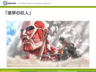 「進撃の巨⼈人」
2013年 7月 5日 7©2013 Keynote Systems, Inc.
 