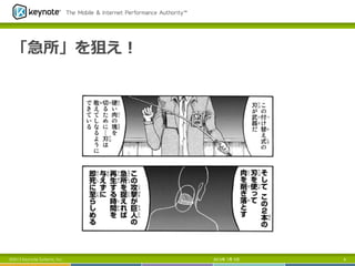 「急所」を狙え！
2013年 7月 5日 8©2013 Keynote Systems, Inc.
 