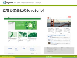こちらの会社のJavaScript

©2013 Keynote Systems, Inc.

2013年 11月 7日

119

 