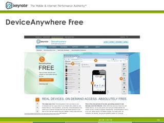 DeviceAnywhere Free

2013年 11月 7日

150

 