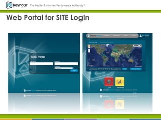 Web Portal for SITE Login

 