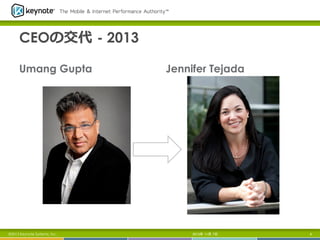 CEOの交代  - 2013
Umang Gupta

©2013 Keynote Systems, Inc..

Jennifer Tejada

2013年 11月 7日

4

 