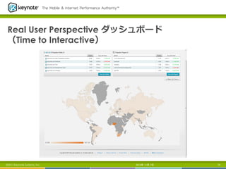 Real User Perspective ダッシュボード
（Time to Interactive）

©2013 Keynote Systems, Inc.

2013年 11月 7日

74

 