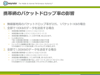 携帯網のパケットドロップ率率率の影響
§  無線基地局のパケットドロップ率率率が20%、1パケット1KBの場合
1.  全部で100KBのデータを送信する場合
§ 
§ 
§ 
§ 

失敗回数の期待値＝{100×(1-0.8)}÷0.8=25	
失敗回数の分散={100×(1-0.8)}÷0.8^2 =31.25	
失敗回数の標準偏差は、31.25の平方根、約6となります。	
2σの考え方だと、

下値＝失敗回数の期待値－2×失敗回数の分散の平方根
上値＝失敗回数の期待値＋2×失敗回数の分散の平方根	

§ 

2σ（シグマ）の範囲を計算すると、(25－2×6, 25+2×6)=(13, 37)
95%の確率で13～37回の失敗（パケットドロップ）が発生します。	

2.  全部で1,000KBのデータを送信する場合
§ 
§ 
§ 
§ 

失敗回数の期待値＝{1,000×(1-0.8)}÷0.8=250	
失敗回数の分散={1,000×(1-0.8)}÷0.8^2 =312.5	
失敗回数の標準偏差は、312.5の平方根、約18となります。	
2σ（シグマ）の範囲を計算すると、(250－2×18, 250+2×18)=(214, 286)
95%の確率で214～286回の失敗（パケットドロップ）が発生します。

	

 