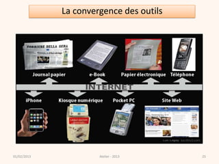 La convergence des outils




01/02/2013            Atelier - 2013     25
 