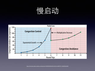 慢启动
http://chimera.labs.oreilly.com/books/1230000000545/ch02.html#TCP_HANDSHAKE
 
