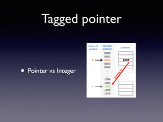 Tagged pointer
• Pointer vs Integer
 