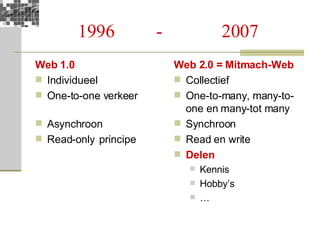 1996  -  2007 Web 1.0 Individueel One-to-one verkeer Asynchroon Read-only principe Web 2.0 =  Mitmach-Web   Collectief One-to-many, many-to-one en many-tot many Synchroon Read en write Delen Kennis Hobby’s … 