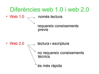 Diferències web 1.0 i web 2.0 Web 1.0   només lectura requereix coneixements    previs  Web 2.0   lectura i escriptura  no requereix coneixements    tècnics és més ràpida 
