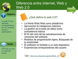La web 2.0 es definida, principalmente, por su carácter social y participativo Definida por ser un vehículo social ¿Qué define la web 2.0? Diferencia entre Internet, Web y Web 2.0 La World Wide Web como plataforma Aprovechar la inteligencia colectiva La gestión de la base de datos como competencia básica El fin del ciclo de las actualizaciones de versiones del software Modelos de programación ligera. Búsqueda de la simplicidad El software no limitado a un solo dispositivo Experiencias enriquecedoras del usuario Ver:  http://es.wikipedia.org/wiki/Web_2.0 Objetivo Notas 