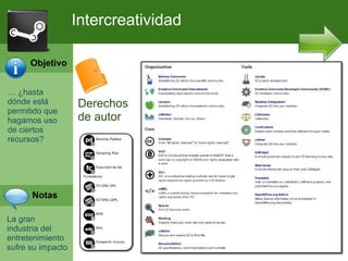 …  ¿hasta d ónde está permitido que hagamos uso de ciertos recursos? La gran industria del entretenimiento sufre su impacto Intercreatividad Derechos de autor Objetivo Notas 