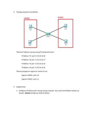 4. Topologi yang akan di praktekan
*Berikut IP Address masing-masing PC berdasarkan port :
IP Address PC port 1 172.16.16.18
IP Address PC port 2 172.16.16.17
IP Address PC port 3 172.16.16.19
IP Address PC port 4 172.16.16.16
*Berikut pengaturan segmen di Switch D-Link :
Segmen VLAN2 = port 2-4
Segmen VLAN3 = port 1-3
5. Langkah kerja
1. Konfigurasi IP Address dari masing-masing computer dan untuk membuktikan lakukan uji
koneksi sebelum konfigurasi VLAN di lakukan.
 